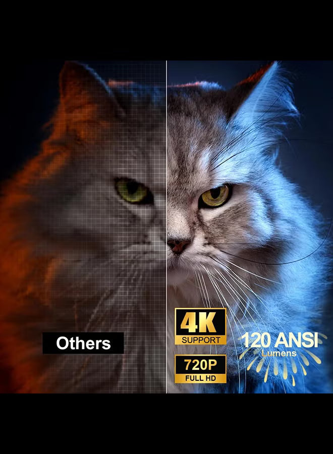 hy300-android-5g-wifi-smart-portable-projector-1280-720p-full-hd-office-home-theater-video-mini-projector-optical-specifications-proj-wo-87-an-white