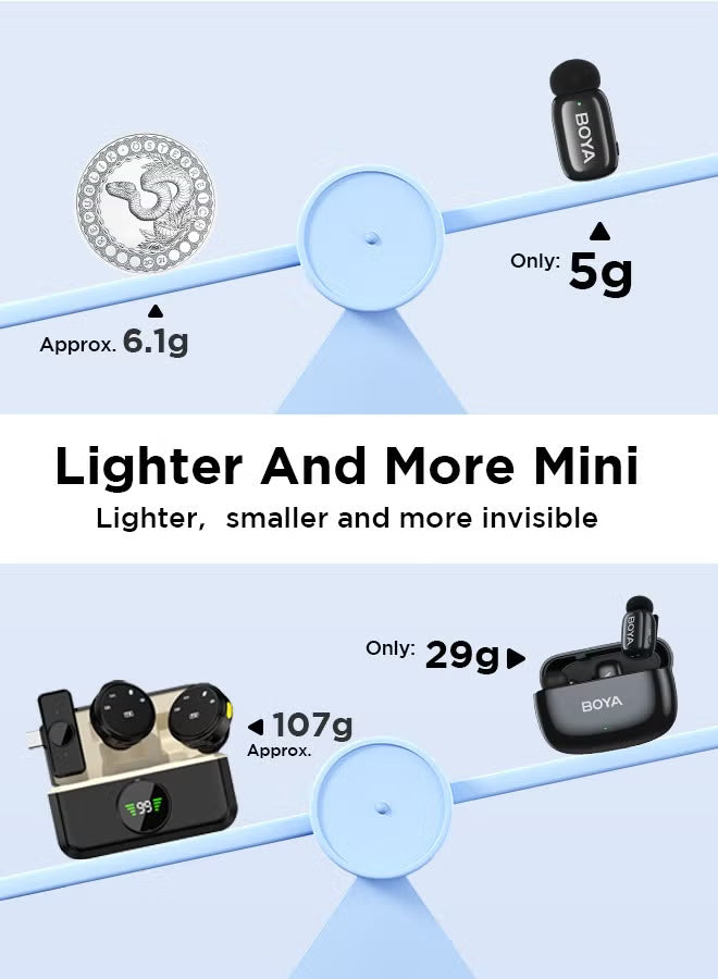 boya-mini-17-wireless-lavalier-microphone-noise-cancellation-microphone-for-iphone-15-16-android-smartphones-ultra-mini-microphone-with-ai-voice-change-metal-clip-on-mic-for-vlogging-tiktok-youtube-content-creators-live-streaming-interview-recording