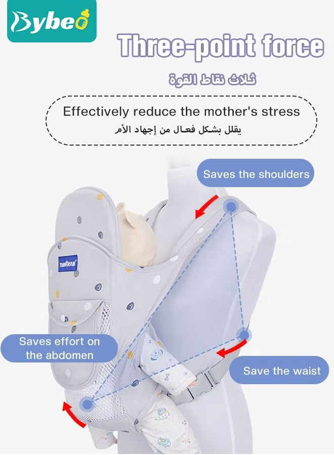 baby-adjustable-wraps-carrier-ergonomic-front-facing-back-carriers-with-essentials-storage-pocket-for-newborn-to-toddler-0-15kg-one-size-fits-all