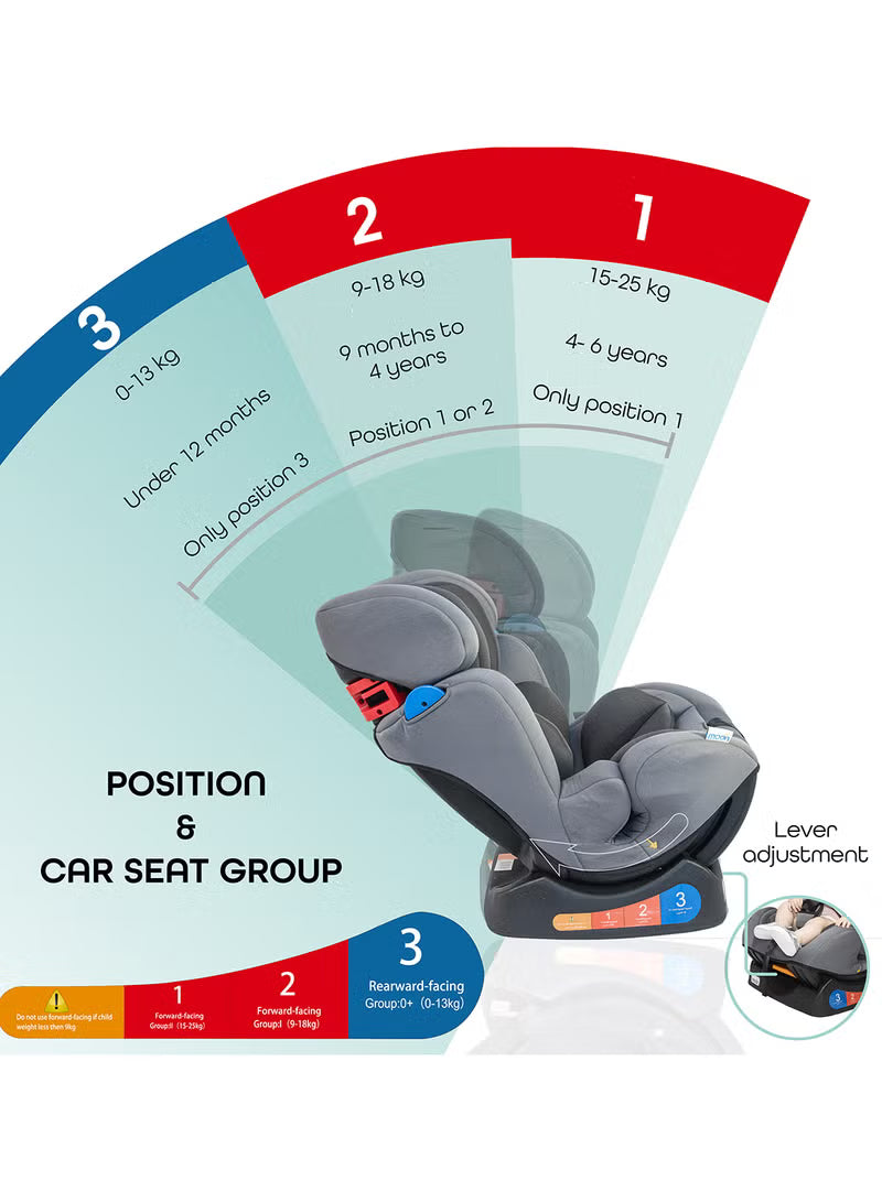 travel-system-esme-3-in-1-moonlight-grey